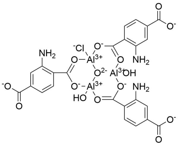 MIL-101（Al）-NH2