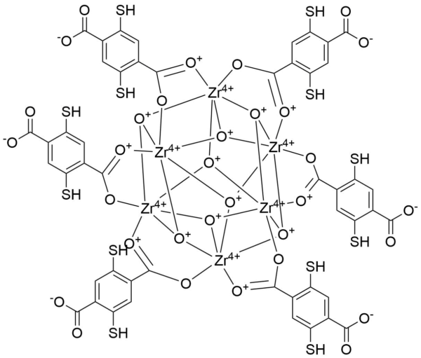 UIO-66-(SH)2