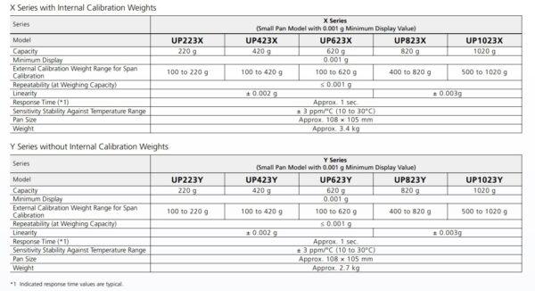 UP Series：圖片 2