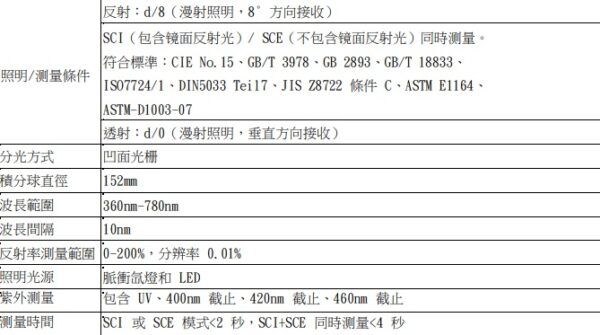 分光色差儀LTS-A16：圖片 2