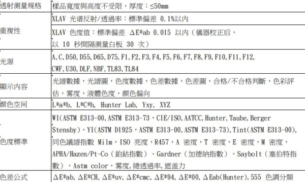 分光色差儀LTS-A16：圖片 3