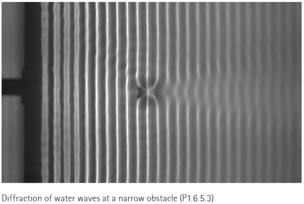 波動力學：水波的干涉：圖片 4