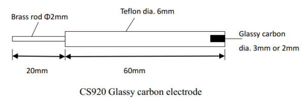 Glassy carbon working electrode (CS920) 玻碳工作電極：圖片 2