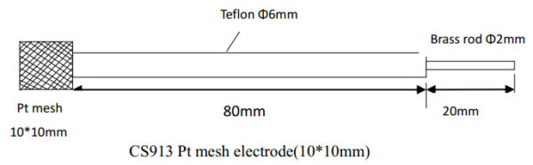 Platinum mesh electrode (CS913) 鉑網電極：圖片 2