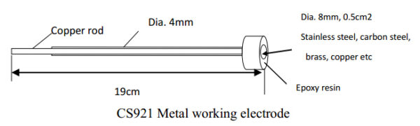 Metal corrosion working electrode (CS921) 金屬腐蝕工作電極：圖片 2