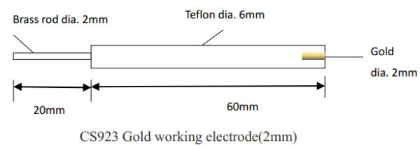 Gold working electrode (CS923) 金工作電極：圖片 2